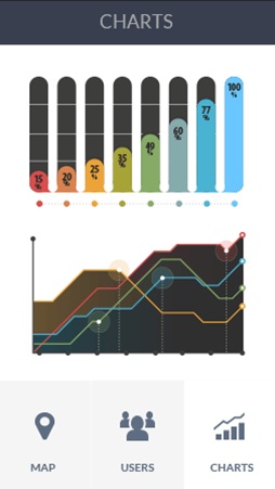 自动攻击网站工具下载软件安卓版数据监控